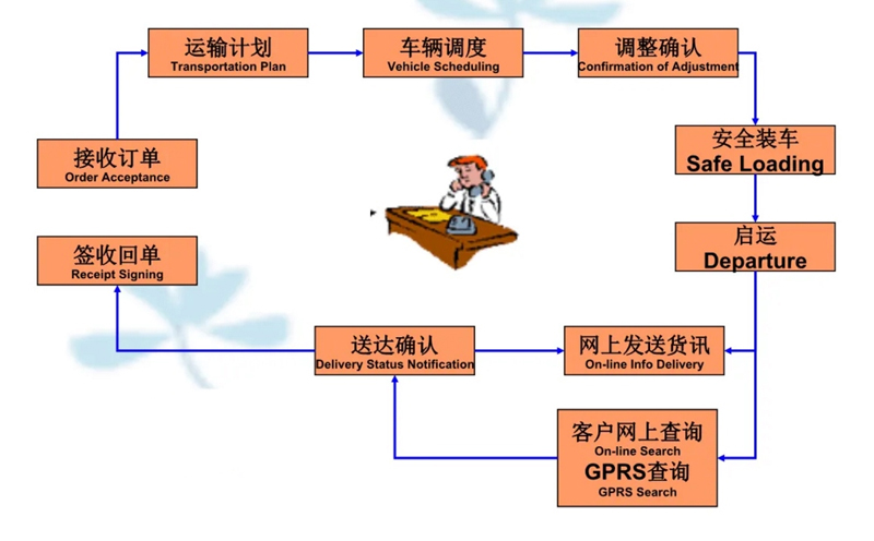 苏州到班玛搬家公司-苏州到班玛长途搬家公司